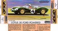 hawk-model-no-02-lotus-ford-30-500w